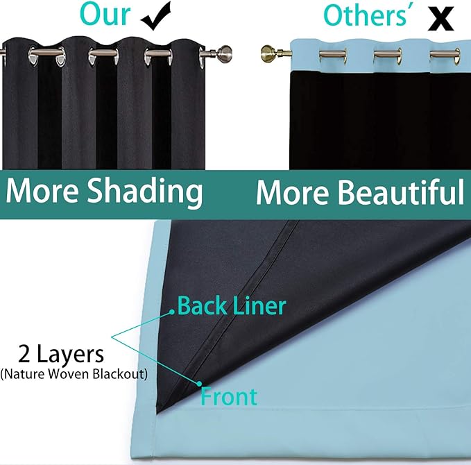 Yakamok 100% Blackout Lined Panels, Thermal Insulated Blackout Curtains for Bedroom, Heat Blocking Drapes for Living Room(52Wx72L, Sky Blue, 2 Panels)