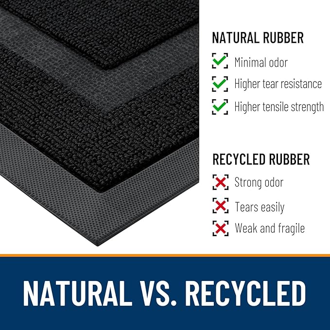 OLANLY Front Door Mat Indoor Outdoor Entrance, Waterproof All-Season, All-Weather Doormat, Sturdy Natural Rubber, Low Profile, Easy Clean Patio Porch Entryway Mat, 33x21, Jet Black