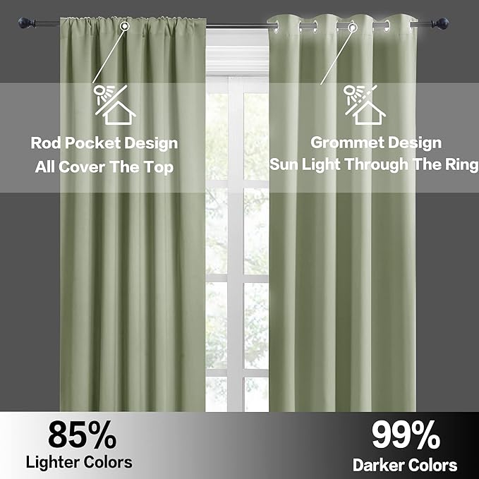 RYB HOME Short Blackout Curtains for Small Window, Sunmmer Heat Light Blocking Privacy Protection Curtains for Sunroom Laundry Room Stair Window, Width 52 by Length 36, Sage Green, Set of 2