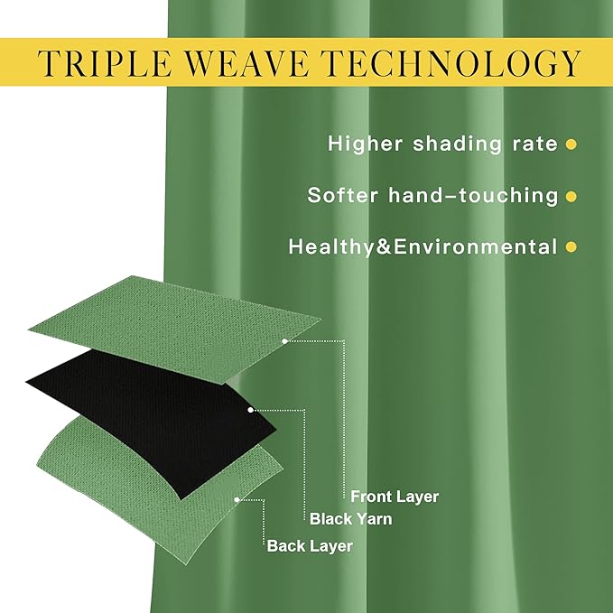 NICETOWN Forest Green Blackout Curtains for Kids Room, Grommet Energy Saving Thermal Insulated Drapes Room Darkening Window Treatments for Bedroom, 2 Panels, W46 x L63
