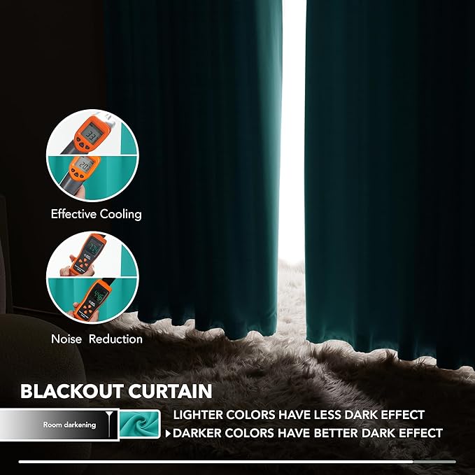 Deconovo Blackout Curtains, Thermal Insulated, W42 x L72 2 Panels, Back Tab, Machine Washable, Room-Darkening Drapes for Bedroom/Living Room Turquoise