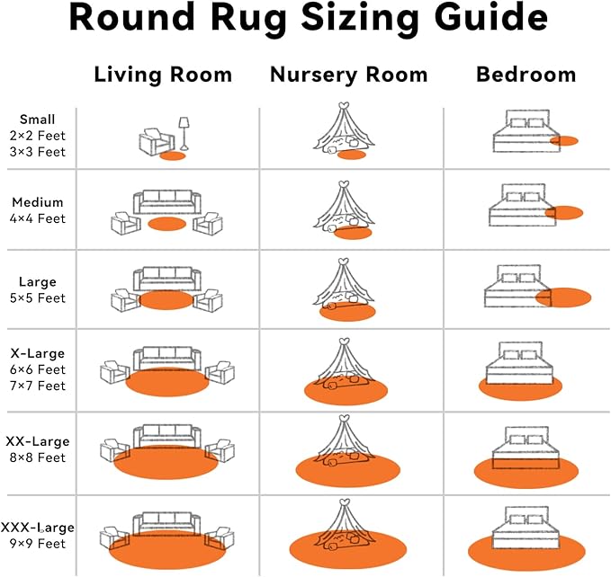 OLANLY Orange Round Rugs for Bedroom - Machine Washable, 3 ft Circle Area Rugs for Living Room, Soft and Fluffy Shaggy Carpet for Teen Girl and Boys, Nursery Rooms, Dorms, Home Decor Aesthetic