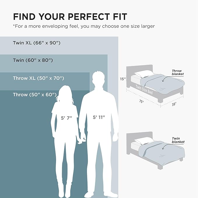 Bedsure GentleSoft Ashley Blue Twin XL Blanket for Bed - Super Soft Cozy Fleece Blankets for Kids, Cute Throws for Girls, Dorm Room Essentials Teens Back to School, 66x90 Inches