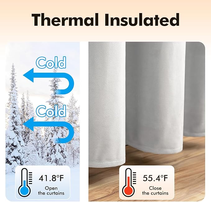 MIULEE 2 Pieces Greyish White Velvet Curtains Exquisite & Elegant Grommet Thermal Soundproof Room Darkening Light Blocking Curtains/Drapes for Living Room Bedroom 52 x 72 Inch
