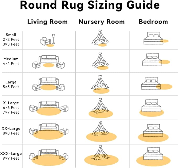 OLANLY Mustard Yellow Round Rugs for Bedroom - Machine Washable, 2 ft Circle Area Rugs for Living Room, Soft and Fluffy Shaggy Carpet for Teen Girl and Boys, Nursery Rooms, Dorms, Home Decor Aesthetic