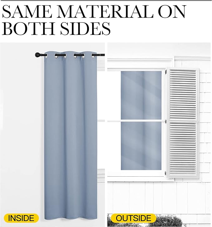NICETOWN Blackout Window Curtains 80 inch Long, 2 Panels, 34 inch, Vintage Blue, Grommet Top Room Darkening Thermal Insulated Solid Vertical Drapes for Bedroom/Kid Room