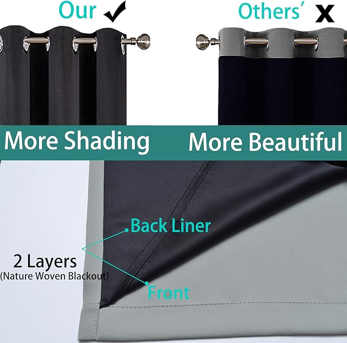 Yakamok 100% Grey Blackout Curtains for Bedroom, Light Blocking Thermal Insulated Noise Reducing Blackout Drapes for Living Room(62Wx63L, 2 Panels)