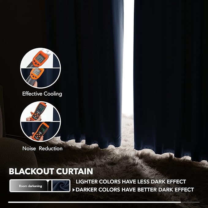 Deconovo Blackout Curtains, Thermal Insulated, W42 x L63 2 Panels, Back Tab, Machine Washable, Room-Darkening Drapes for Bedroom/Living Room Navy Blue
