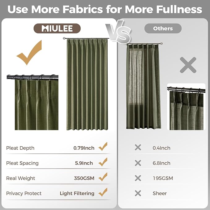 MIULEE Olive Green Pinch Pleated Linen Curtains 90 Inches Long 2 Panels for Living Room Bedroom, Linen Texture Memory Trained Drapes Pleat Back Tab Semi Sheer Moss Green Window Curtains with Hooks