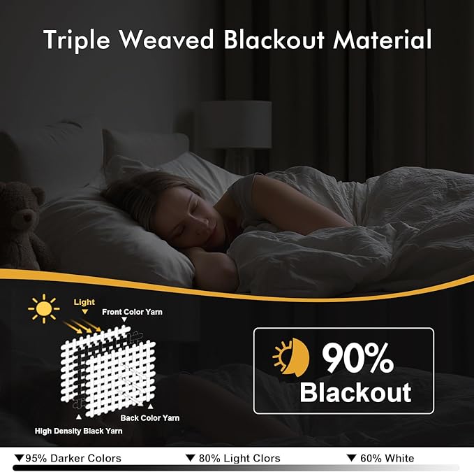 MIULEE Blackout Curtains for Bedroom Living Room 72 Inches Long 2 Panels, Thermal Insulated Room Darkening Drapes Solid Grommet Top Light Blocking Window Curtains W40 x L72 Inch Mocha Brown