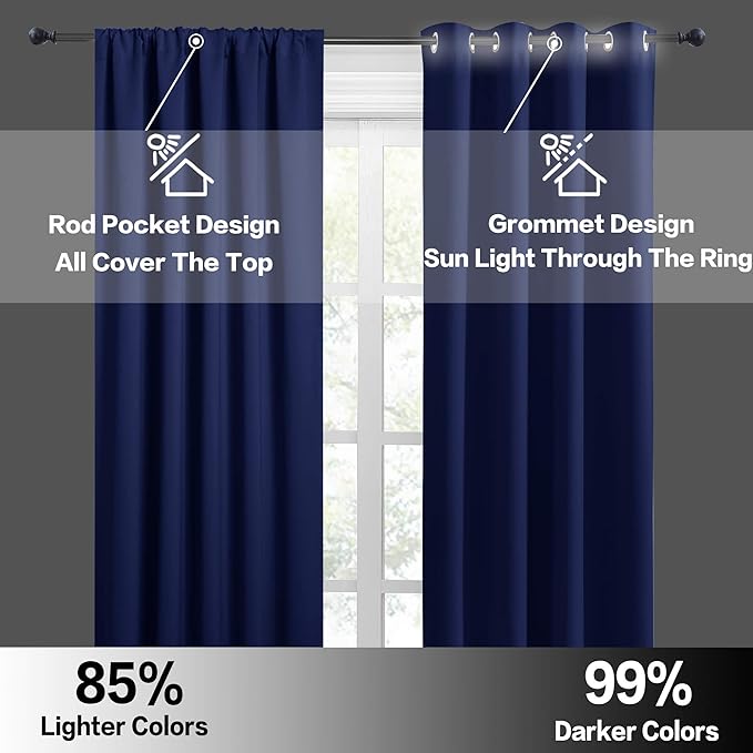 RYB HOME Short Blackout Curtains for Small Window, Sunmmer Heat Light Blocking Privacy Protection Curtains for Sunroom Laundry Room Stair Window, Width 52 by Length 36, Marine Blue, Set of 2