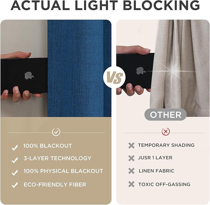 Joydeco Blackout Curtains for Bedroom - 108 Inch Long 100% Light Blocking 2 Panels Navy Blue Drapes, Thermal Insulated Room Darkening Curtains, Linen Textured for Living Room, Rod Pocket & Back Tabs
