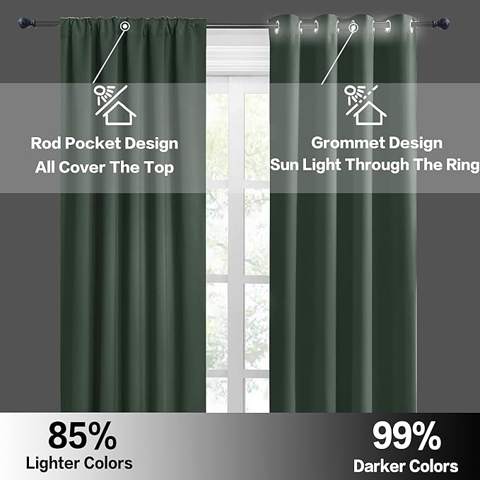 RYB HOME Cafe Blackout Curtains 24 inch Length, RV Curtains for Camper Windows, Mini Short Small Insulating Light UV Blocking Privacy Half Window Tiers, Width 42 by Length 24, Dark Green, 2 Panels