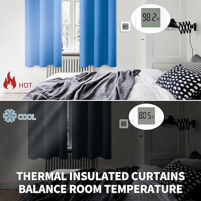 BGment Room Darkening Curtains 63 Inches Long - Grommet Thermal Insulated Drapes Window Treatment Curtains for Bedroom, 2 Panels, 52 x 63 Inch, Classic Blue