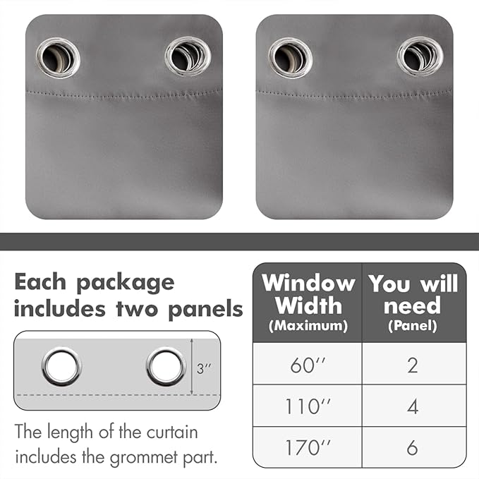 MIULEE Blackout Curtains Room Darkening Thermal Insulated Drapes Solid Window Treatment Set Grommet Top Light Blocking Curtain for Living Room/Bedroom 2 Panels 42 x 84 inch Length Grey