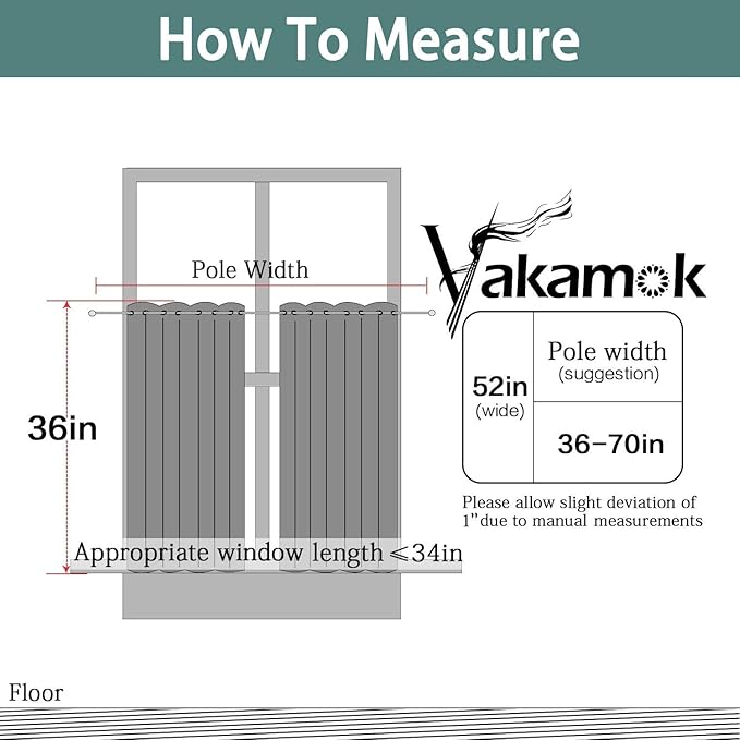Yakamok 36 Inch Blackout Curtains for Kitchen, Grommet Sunlight Block Energy Saving Window Drapes for Bedroom Bathroom, Burgundy Red, 52Wx36L, 2 Panels