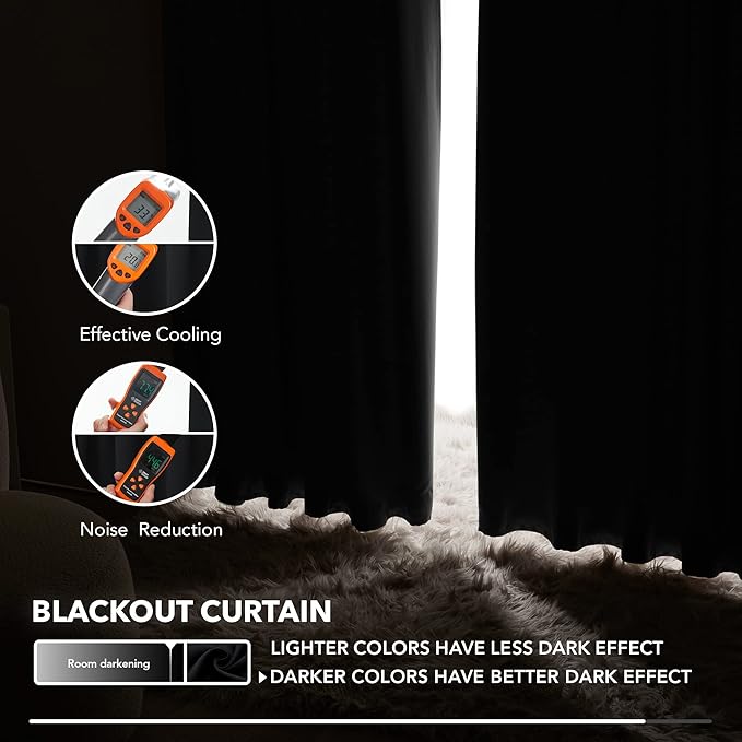 Deconovo Back Tab and Rod Pocket Blackout Curtains - (Black Color, 52x63 Inch, 2 Panles), Thermal Insulated Blackout Curtains for Bedroom