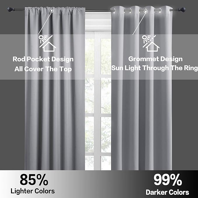RYB HOME Short Silver Grey Blackout Curtains for Small Bedroom Window, Insulating UV Blocking Drapes for Kitchen Cafe Basement, Privacy Tiers for Bathroom Window, Width 42 by Length 36, Set of 2