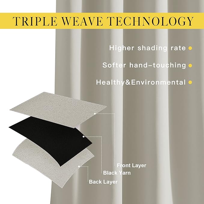 NICETOWN Room Darkening Bedroom Curtains 63 inches Long, Window Treatment Thermal Insulated Solid Grommet Voice Reducing Drapes for Kids Room, Natural, Set of 2, W46 x L63