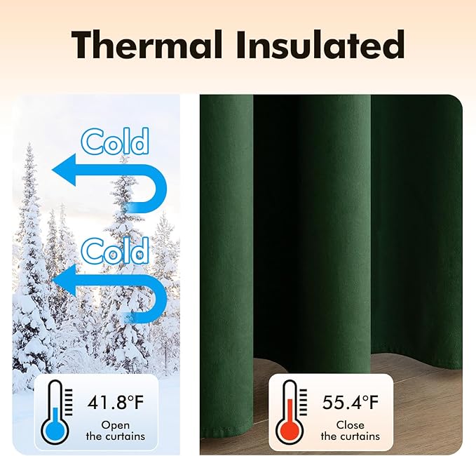MIULEE Christmas Velvet Curtains Emerald Green Grommet Curtain Thermal Insulated Soundproof Room Darkening Blackout Curtains/Drapes for Girls & Ladys Living Room/Bedroom Decor 52 x 96 Inch 2 Panels