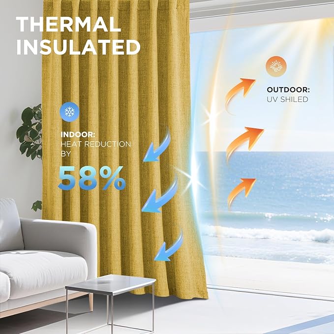 Joydeco Blackout Curtains for Bedroom - 100% Light Blocking 2 Panels Set Yellow Drapes 42" W x 63" L, Thermal Insulated Room Darkening Curtains, Linen Textured for Living Room, Rod Pocket & Back Tabs