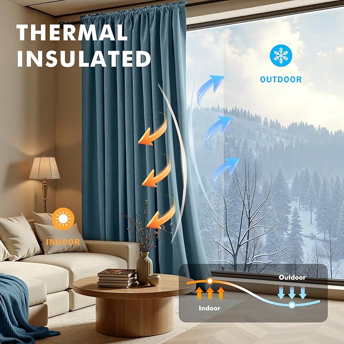 MIULEE 100% Blackout Linen Curtains for Bedroom, Stone Blue Solid Luxury Decor Thermal Insulation Room Darkening Drapes for Living Room Nursery Back Tab Rod Pocket 42 x 96 Inches, 2 Panels