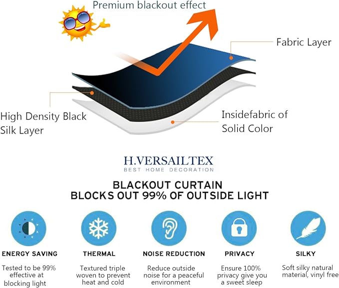 H.VERSAILTEX Blackout Patio Curtains 100 x 84 Inches for Sliding Door Extral Wide Blackout Curtain Panels Thermal Insulated Room Divider - Grommet Top, 7' Tall by 8.5' Wide - Dove Gray