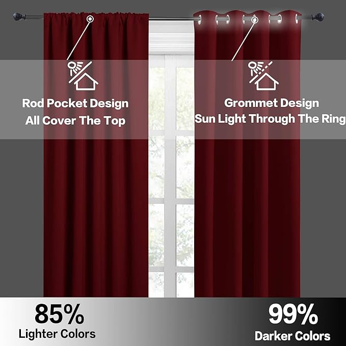 RYB HOME Short Blackout Curtains for Bedroom, Room Darkening Insulated Summer Heat Light UV Blocking Energy Saving Drapes for Nursery, Width 34 by Length 48, Burgundy Red, Set of 2