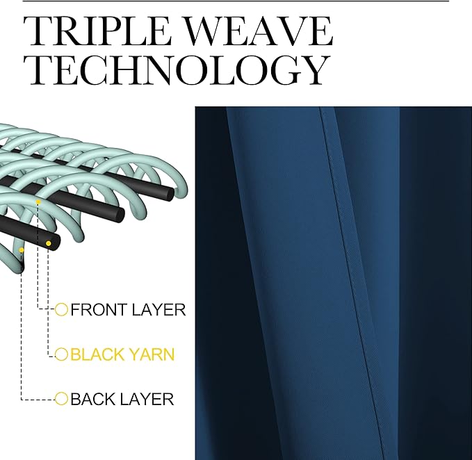 NICETOWN Bedroom Curtains Blackout Drapery Panels, 2 Panels, 42 x 54 Inch, Moroccan Blue, 3 Pass Microfiber Thermal Insulated Solid Ring Top Blackout Window Curtains/Drapes
