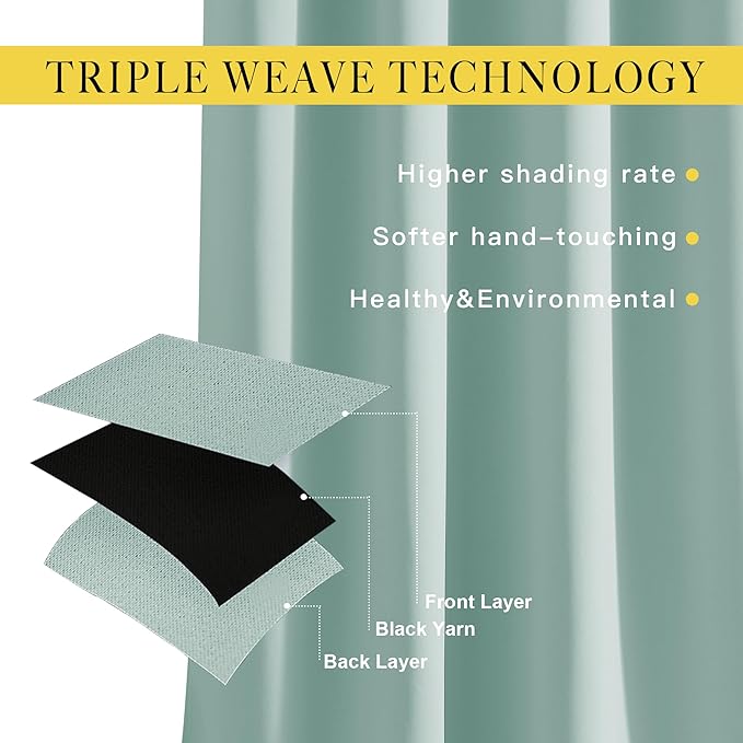 NICETOWN Insulated Curtains Blackout Draperies - Window Treatment Seafoam Green Blackout Eyelet Top Curtains/Panels for Bedroom/Living Room Window, 95 inches Long, 2 Panel Set
