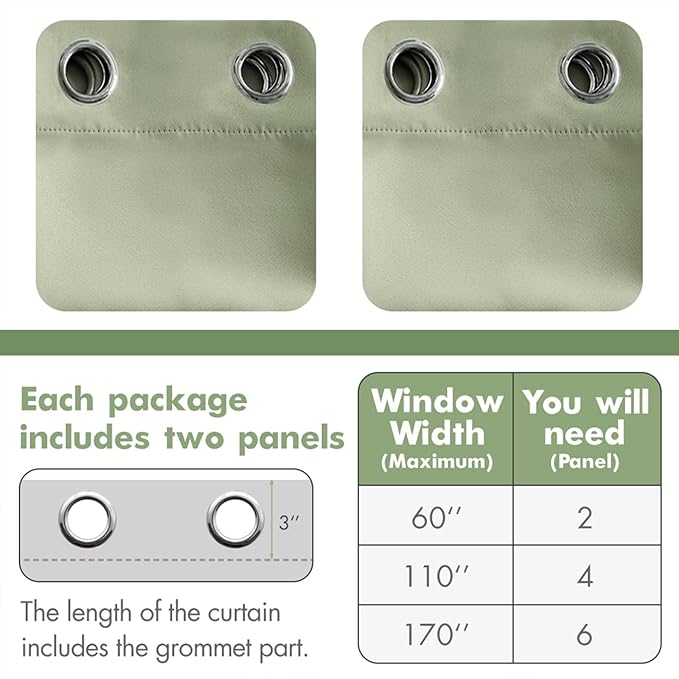 MIULEE Blackout Curtains 96 Inches Long for Bedroom Living Room Thermal Insulated Room Darkening Grommet Top Solid Light Blocking Drapery Set of 2 Window Panels Sage Green