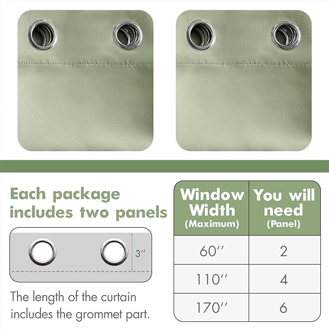 MIULEE Room Darkening Curtains Thermal Insulated Drapes Solid Window Treatment Set Grommet Top Light Blocking Blackout Curtain for Living Room/Bedroom 2 Panels 72 x 84 inch Sage Green