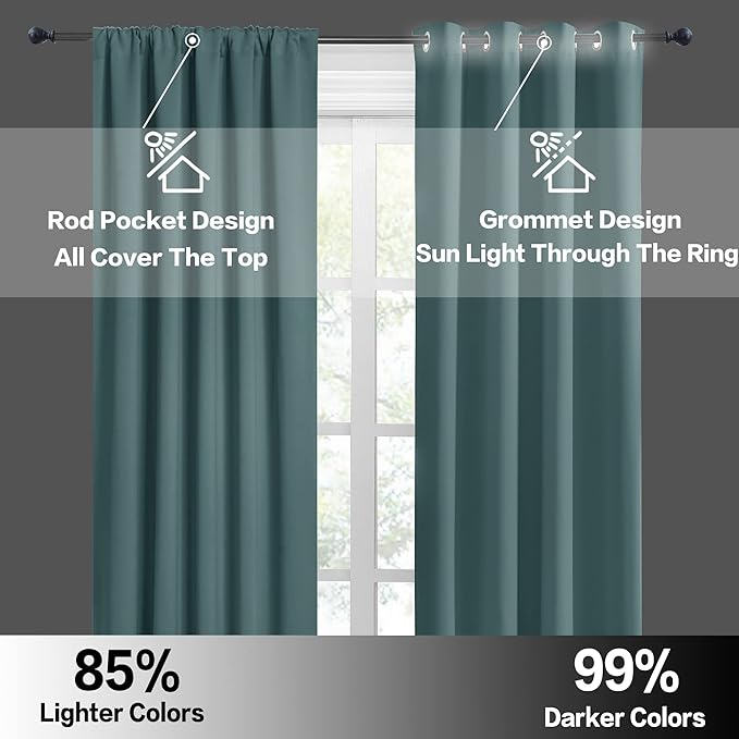 RYB HOME Bathroom Curtains Room Darkening Privacy Small Window Curtains for Bedroom Kitchen Basement RV Camper, Wide 52 inches x Long 36 inches, Teal Blue, 2 Panels