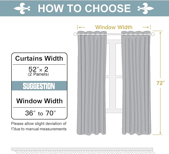 ChrisDowa 100% Blackout Curtains for Bedroom with Black Liner, 2 Thick Layers Total Blackout Thermal Insulated Grommet Window Curtains 2 Panels Set (Burgundy, 52 x 72 Inch)