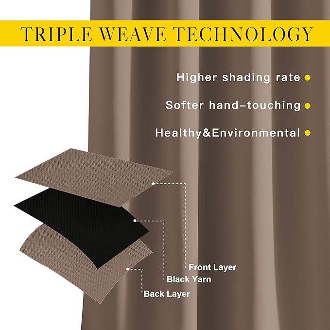 NICETOWN Cappuccino Blackout Bedroom Curtains 96 inches Long, Grommet Thermal Insulated Room Darkening Window Treatments Sound Reducing for Living Room, W46 x L96, 2 Panels