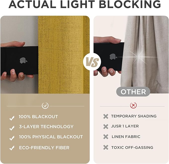 Joydeco Blackout Curtains for Bedroom - 100% Light Blocking 2 Panels Set Yellow Drapes 37" W x 72" L, Thermal Insulated Room Darkening Curtains, Linen Textured for Living Room, Rod Pocket & Back Tabs