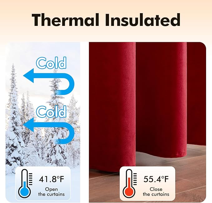 MIULEE Christmas Red Velvet Curtains Elegant Grommet Curtains Thermal Insulated Soundproof Room Darkening Black Out Drapes for Classical Living Room Bedroom Decor 52 x 96 Inch Length Set of 2