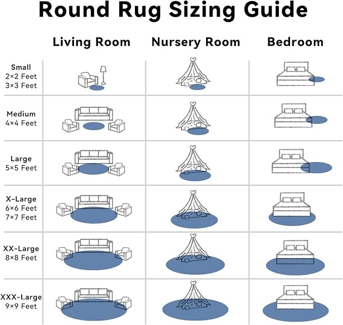 OLANLY Blue Round Rugs for Bedroom - Machine Washable, 3 ft Circle Area Rugs for Living Room, Soft and Fluffy Shaggy Carpet for Teen Girl and Boys, Nursery Rooms, Dorms, Home Decor Aesthetic