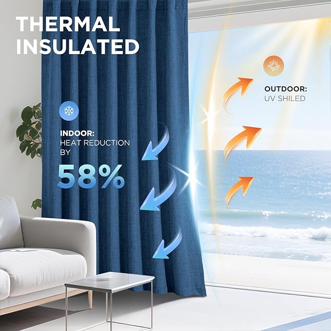 Joydeco Blackout Curtains for Bedroom - 100% Light Blocking 2 Panels Navy Blue Drapes 37" W x 72" L, Thermal Insulated Room Darkening Curtains, Linen Textured for Living Room, Rod Pocket & Back Tabs