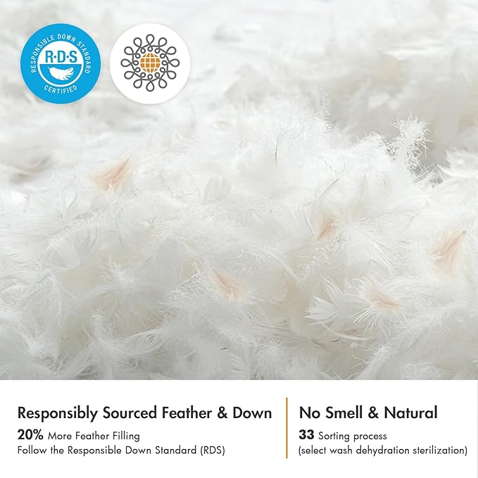 MIULEE Feather Pillow Insert 26x26, Decorative Down Throw Pillow Insert Fluffy Throw Pillow Cotton Fabric for Sofa Bed Couch