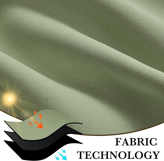 RYB HOME 100% Blackout Bathroom Curtains Over Sink 24 inches Long, Heat & UV Blocking Total Room Darkening Noise Reducing Curtains for Basement RV Campers, Sage Green, 2 Panels Set
