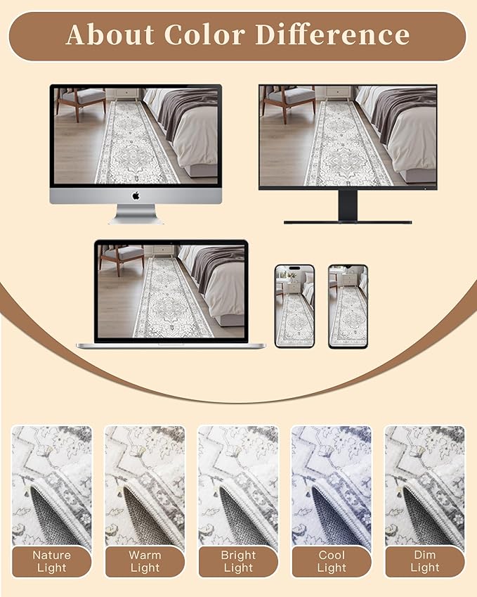 Madane Washable Runner Rug - 2x6 Rug Runners for Hallways 6 Foot Non Slip Vintage Kitchen Runner Rug Ultra-Thin Bathroom Runner Rugs Carpet Laundry Room Bedroom (2x6ft, Grey)