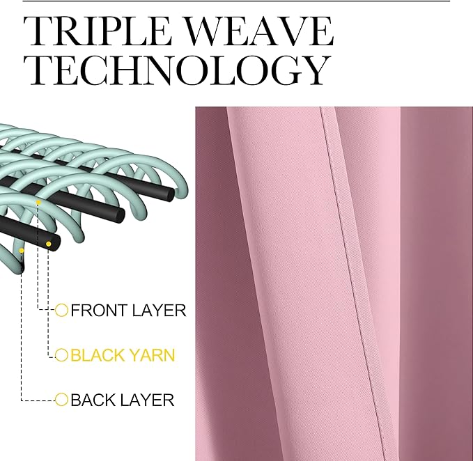 NICETOWN Bedroom Curtain Panels Blackout Draperies, Thermal Insulated Solid Grommet Blackout Curtains/Drapes (Crystal Pink, 1 Pair, 29 by 40-inch)