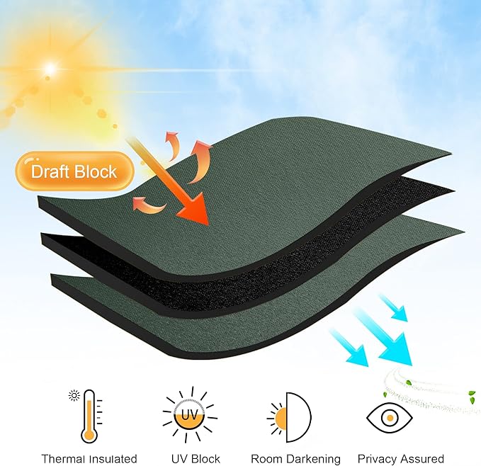 RYB HOME Blackout Curtains for Bedroom 84 inches Long 2 Panels Set, Privacy Thermal Insultaed Sunlignt Heat Blocking Drapes for Nursery Rental Room, Width 42 by Length 84, Dark Green