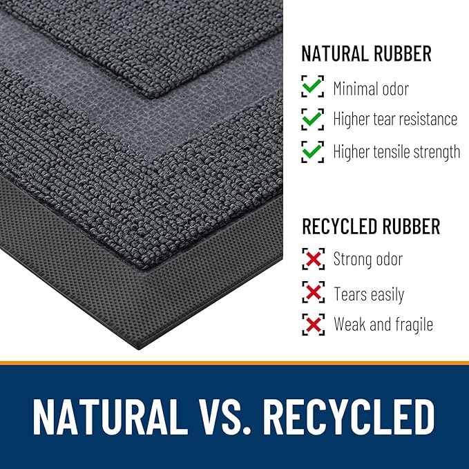 OLANLY Front Door Mat Indoor Outdoor Entrance, Waterproof All-Season, All-Weather Doormat, Sturdy Natural Rubber, Low Profile, Easy Clean Patio Porch Entryway Mat, 47x17, Charcoal Gray