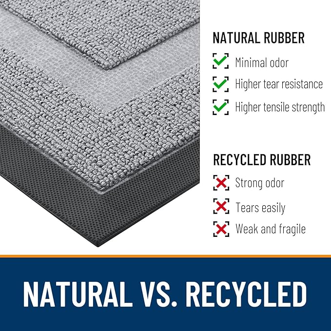 OLANLY Front Door Mat Indoor Outdoor Entrance, Waterproof All-Season, All-Weather Doormat, Sturdy Natural Rubber, Low Profile, Easy Clean Patio Porch Entryway Mat, 35x23, Silver Gray