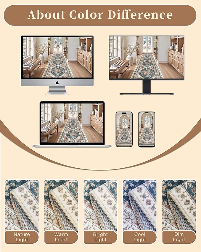Madane Hallway Rug 3x10, Kitchen Rugs Washable Entryway Rug Vintage Kitchen Runners Non Slip Indoor Area Rug Farmhouse Carpet Runner for Bathroom Living Room Bedroom, Navy Blue
