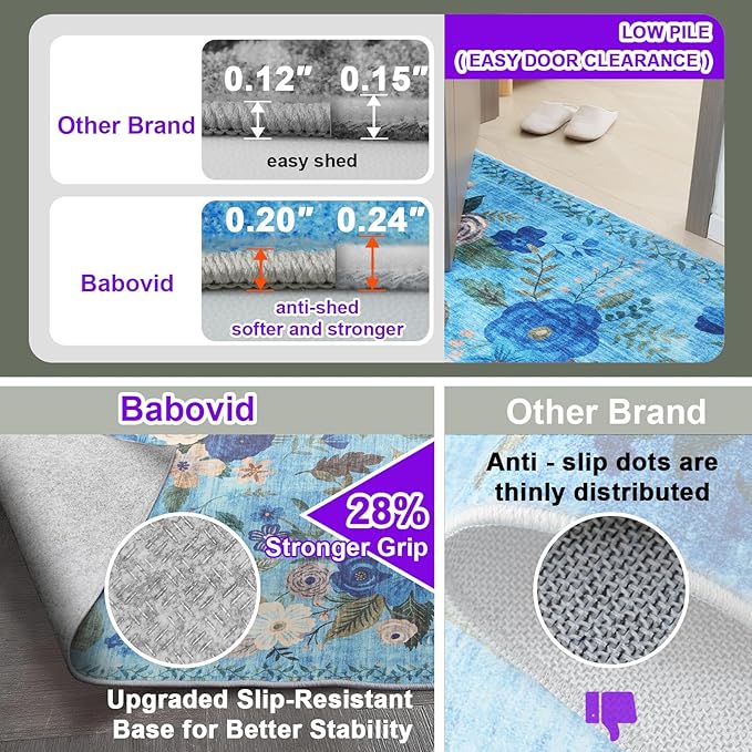 Area Rugs 24x17 Inch Home Decor Entry Rug, Small Door Mat Bath Mats for Bathroom, Ultra-Thin Non Slip Floral Low Pile Tub Mat for Sink Shower Doorway Tub Kitchen Sink(2 x 1.4 ft, Blue Garden)
