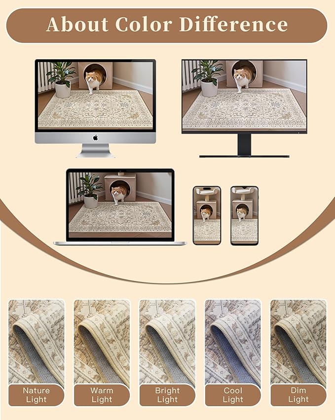 Madane 4x10 Wide Hallway Runner Rug: Washable Soft Rug Runners for Living Room Bedroom, Stain Resistant Low Pile Area Rugs Non Slip Floor Carpet for Ktichen (Beige/Blue, 4x10)