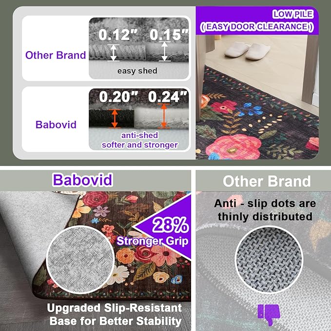 Floral Machine Washable Rug Black/Brown, 3x5 Rug Non Slip Soft Bedroom Rugs for Entryway Dorm, Ultra-Thin Rugs for Bedroom Stain Resistan(3 x 5, Black/Brown)